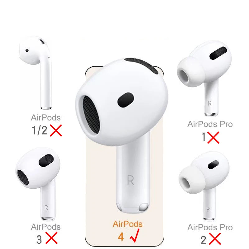 Geeignet für AirPods 4 – Schutzhülle aus Silikon – Produktfoto