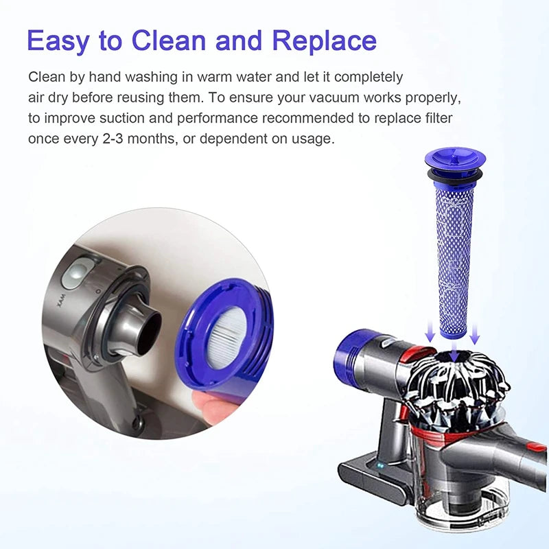 HEPA-Filter für Dyson V8 und V7 – Zubehör für kabellose Staubsauger, waschbarer Ersatzfilter und Ersatzteil. – Produktfoto
