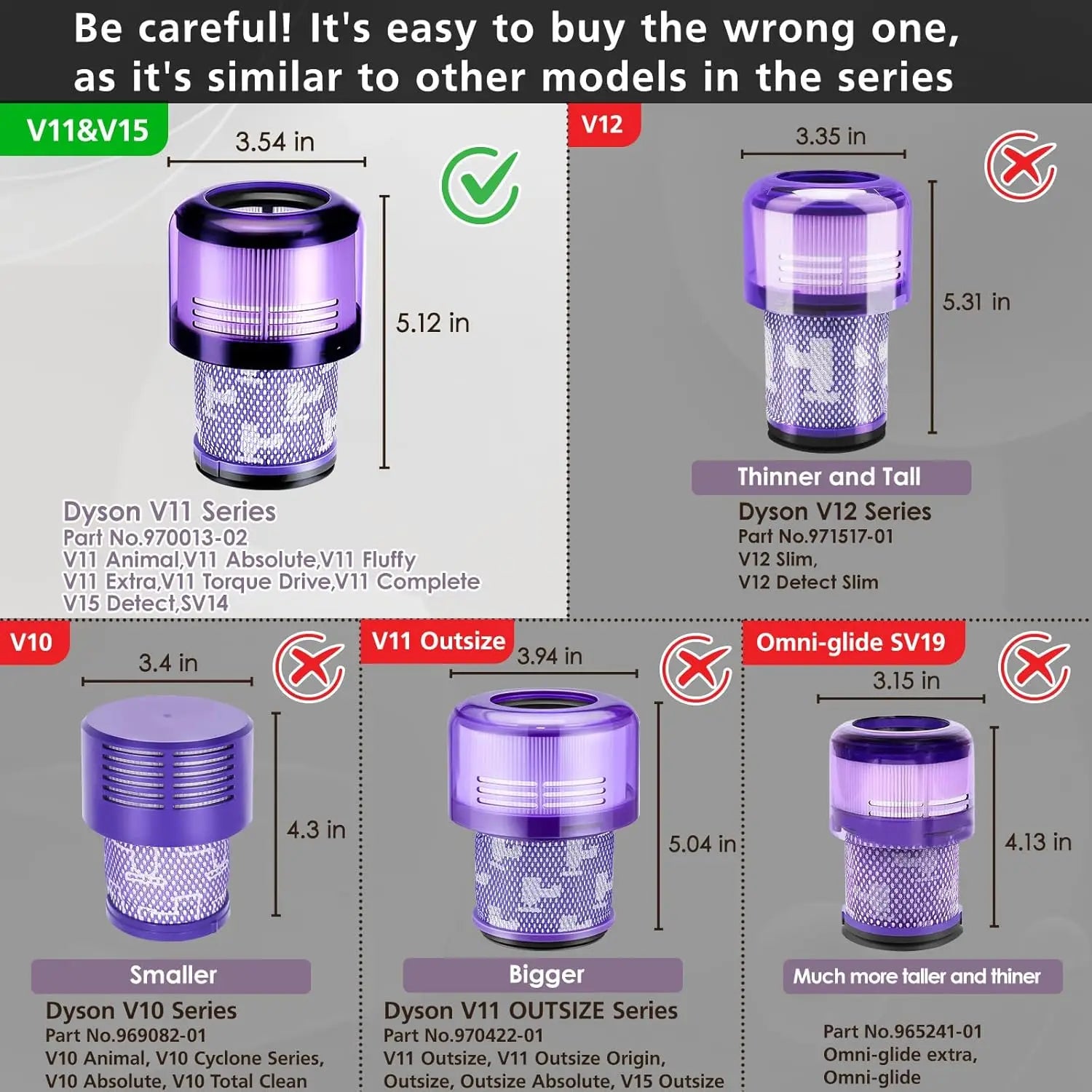 HEPA-Filter für Dyson V11 Animal, V11 Torque Drive und V15 Detect – Zubehör für Zyklon-Staubsauger, waschbarer Ersatzfilter und Ersatzteil. – Produktfoto